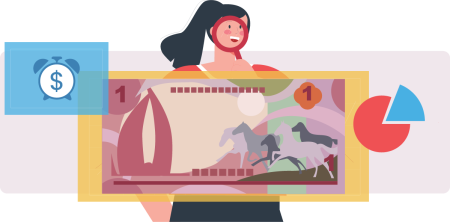 Pay Per Click Advertising in Bahrain